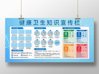 蓝色医疗背景健康卫生知识垃圾分类展板知识宣传栏